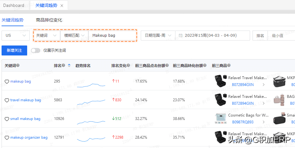 关键词排名提升工具（亚马逊运营必备10款超实用的关键词研究工具）