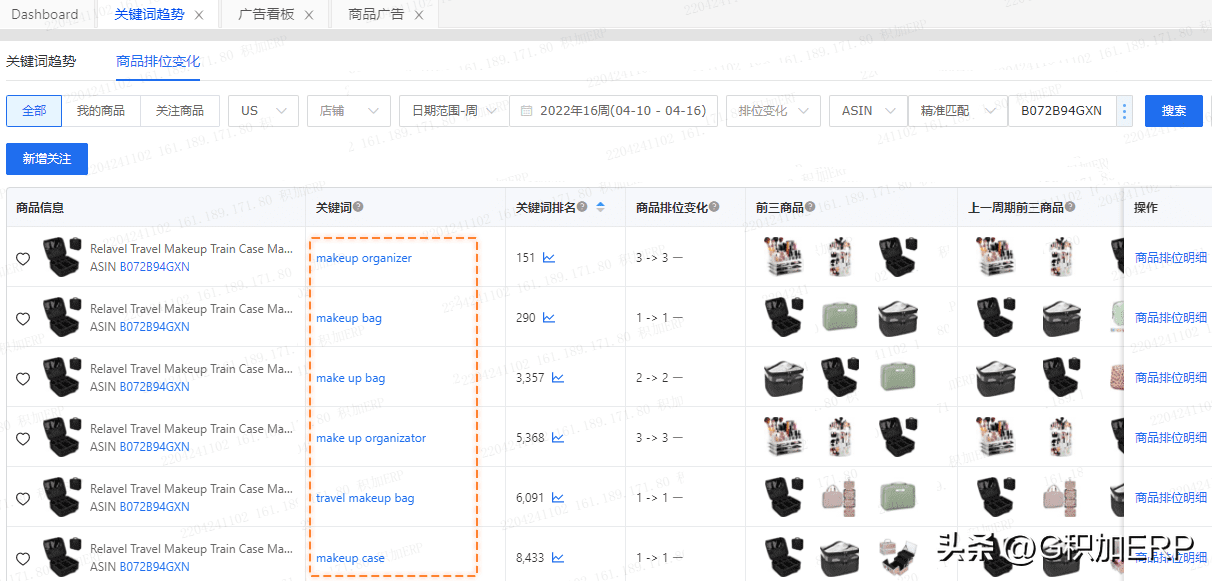 关键词排名提升工具（亚马逊运营必备10款超实用的关键词研究工具）