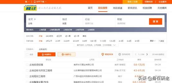 大学生人才网都有哪些(大学生找工作的这十大类网站一定要收藏!)