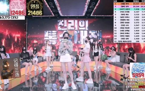 BJ舞团所有季节每一季的高光时刻回顾，全面回顾BJ舞团所有季节中的高光时刻，精彩无处不在