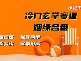 小红书文案写作指南，旅游攻略吸粉内容的撰写技巧