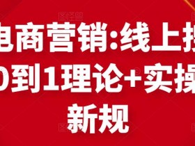 迪拜跨境电商发展未来前景如何，2025年迪拜电商市场的前景分析