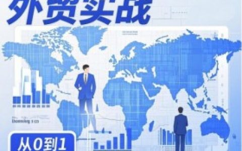 外贸小白如何开设外贸在线商店，外贸小白如何搭建和运营外贸在线商店