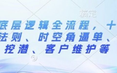 外贸小白如何通过社交媒体开发市场，外贸小白利用社交媒体开发市场的技巧
