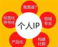 如何通过广告变现个人IP，广告变现方式在个人IP中的应用