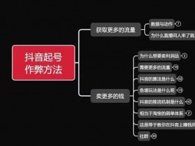 如何运营抖音粉丝社群，社群活跃与变现的关键方法