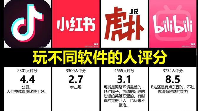 小红书学科资料在哪里找，新手必备的资源收集技巧