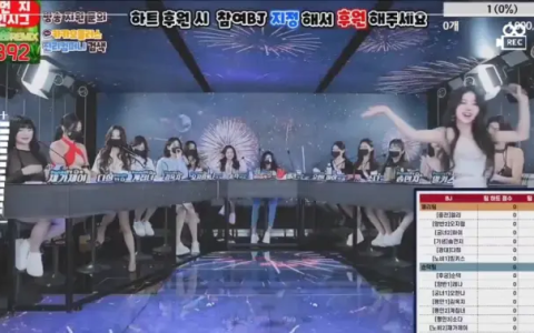 BJ韩国女团热舞秀每一季的精彩演出,逐季回顾BJ韩国女团热舞秀的经典演出